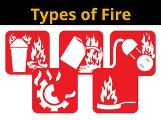 Comprehensive Fire Safety: Understanding Hazards, Wildfires, and ...