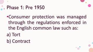Comprehensive Overview of Consumer Protection Laws in India: History ...