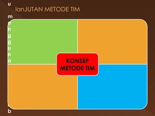 METODE PENUGASAN ASUHAN KEPERAWATAN.pptx