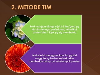 METODE PENUGASAN ASUHAN KEPERAWATAN.pptx