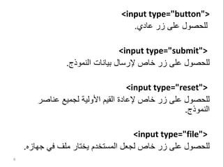 Comprehensive Guide to HTML Forms and Input Elements in Arabic | PDF