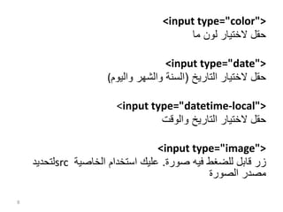 Comprehensive Guide to HTML Forms and Input Elements in Arabic | PDF