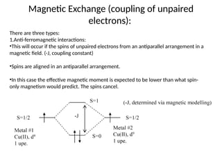 Magnetochemistry: Magnetic Properties, Exchange Interactions, and Spin ...