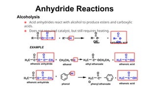 Comprehensive Study of Acid Anhydrides: Structure, Preparation, and ...