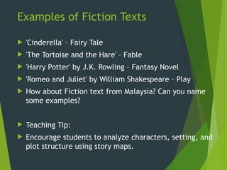 Understanding Fictional and Non-Fictional Texts: Writing and Review ...