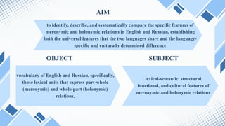 Comparative Analysis of Meronymic and Holonymic Relations in English ...