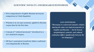 Comparative Analysis of Meronymic and Holonymic Relations in English ...