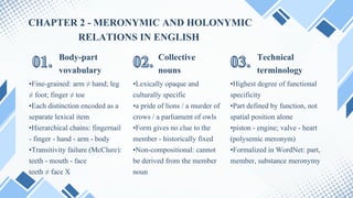 Comparative Analysis of Meronymic and Holonymic Relations in English ...