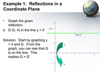 Understanding Reflections in Geometry: Properties, Theorems, and ...