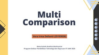 Comprehensive Guide to Multi Comparison Post Hoc Tests in ANOVA ...