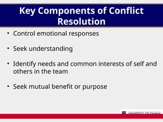 7. Conflict Management and Negotiation.pptx