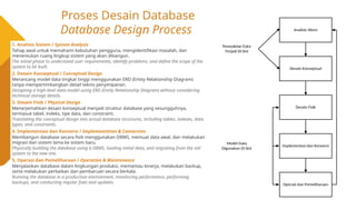 Comprehensive Database Design Using the REA Model for Accounting ...