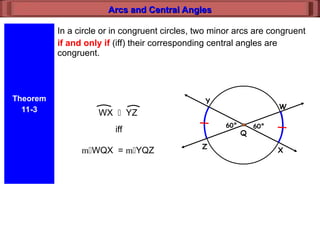 Understanding Arcs and Central Angles in Circle Geometry | PPT