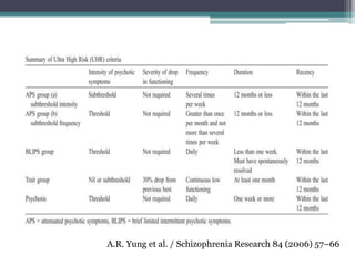 A.R. Yung et al. / Schizophrenia Research 84 (2006) 57–66
 