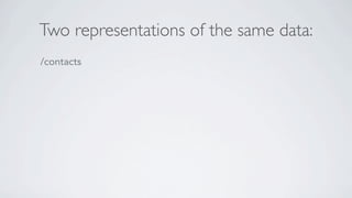 Two representations of the same data:
/contacts
 