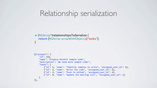 Relationship serialization

+ (NSArray*)relationshipsToSerialize {
  return [NSArray arrayWithObject:@"tasks"];
}



[{"project": {
    "id": 123,
    "name": "Produce RestKit Sample Code",
    "description": "We need more sample code!",
    "tasks": [
        {"id": 1, "name": "Identify samples to write", "assigned_user_id": 1},
        {"id": 2, "name": "Write the code", "assigned_user_id": 1},
        {"id": 3, "name": "Push to Github", "assigned_user_id": 1},
        {"id": 4, "name": "Update the mailing list", "assigned_user_id": 1}
    ]
}},
 