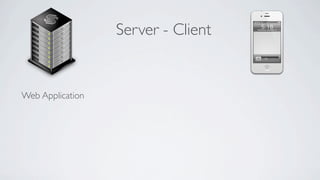 Server - Client


Web Application
 