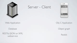 Server - Client


  Web Application                       Obj C Application

     Database                             Object graph

RESTful JSON or XML
                                             Restkit
     webservice
 