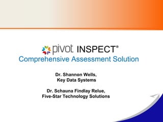 INSPECT®
Comprehensive Assessment Solution
Dr. Shannon Wells,
Key Data Systems
Dr. Schauna Findlay Relue,
Five-Star Technology Solutions
 