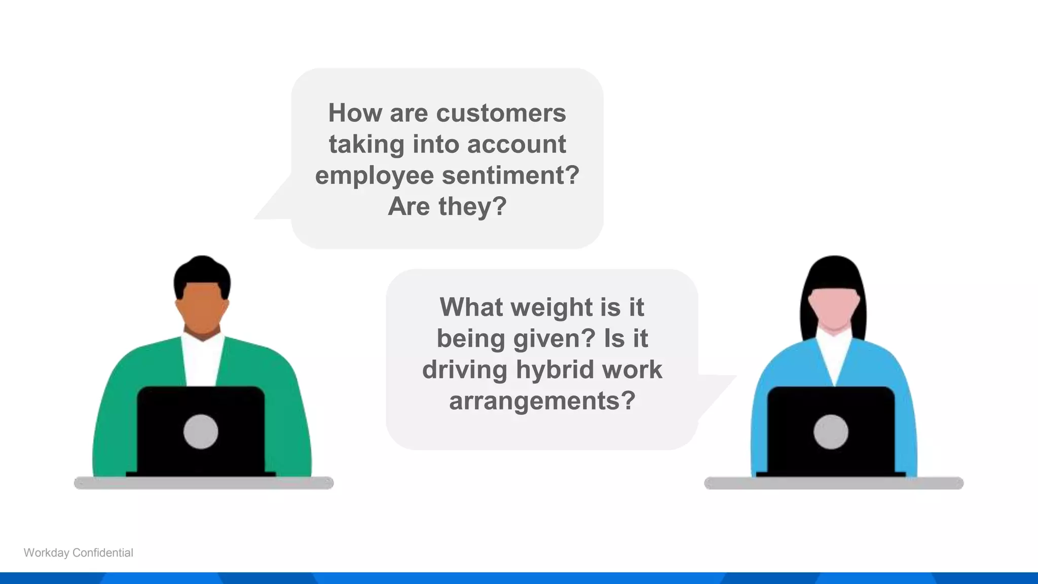 Workday Confidential
How are customers
taking into account
employee sentiment?
Are they?
What weight is it
being given? Is it
driving hybrid work
arrangements?
 