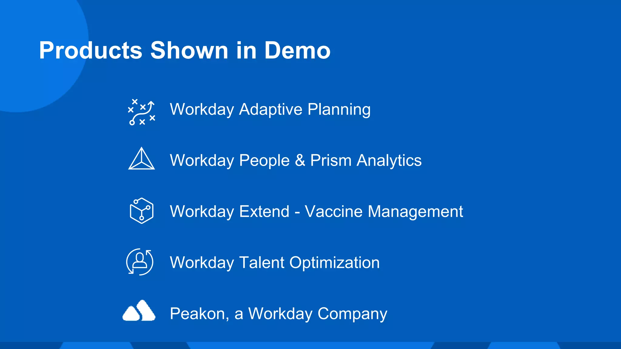 Products Shown in Demo
Workday Adaptive Planning
Workday People & Prism Analytics
Workday Extend - Vaccine Management
Workday Talent Optimization
Peakon, a Workday Company
 