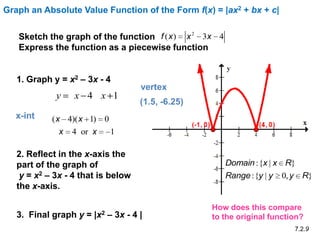 7 2 Abs Value Function 7 2 Abs Value Function