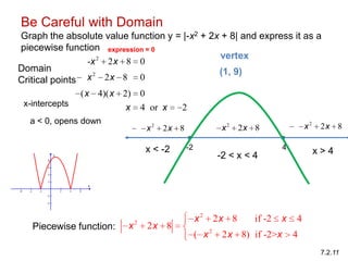 7 2 Abs Value Function