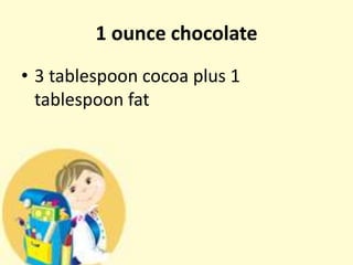 1 ounce chocolate
• 3 tablespoon cocoa plus 1
tablespoon fat
 