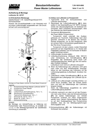 Benutzerinformation                                    7.2G-18010-B00

                                         Power Master Luftmotoren                                  Seite 11 von 19


Aufstellung & Montage
Luftmotor Nr. 82737
4.2 Erforderliche Werkzeuge                                      4.3 Anbau von Luftmotor an Pumpenrohr
Gabelschlüssel 1-1/8“, Gabel/Ringschlüssel 9/16“,                1. Typenschild (1.1) mit Schraubendreher vom
Schraubendreher                                                     Luftmotor abschrauben.
Hinweis: Die Druckluftzapfstelle in der Werkstatt muß            2. Stecknippel der Luftschnellkupplung (M.1) oben,
mit einem Luftdruckregler ausgestattet sein. Die Druck-             seitlich in die Gewindeöffnung (1/4“ NPTF Innenge-
luft darf nicht verunreinigt sein.                                  winde) des Steuerkopfgehäuses mit Schlüssel ein-
                                                                    schrauben. Beim Festziehen berücksichtigen, dass
                                                                    das Gewinde des Stecknippels konisch ist.
                                                                 3. Pumpenrohr (2) festspannen.
                                                                    Bei Power Master Pumpenrohren
                                                                    − Pumpenrohr direkt unterhalb des Auslass-
                                                                    gehäuses am Tauchrohr, Kolbenstange nach oben
                                                                    gerichtet, senkrecht in die Backen des Schraub-
                                                                    stockes einspannen; nur so fest einspannen, dass
                                                                    ein sicherer Halt im Schraubstock gewährleistet ist.
                                                                    Bei Pile Driver Pumpenrohren
                                                                    − Pumpenrohr mit dem unteren, runden Flanschteil
                                                                    senkrecht auf den Gegenflansch (z. B. Sockel oder
                                                                    Folgeplatte) aufsetzen und mit Schrauben & Muttern
                                                                    gegen Umstürzen sichern.
                                                                 4. Luftdruckregler drucklos stellen.
                                                                 5. Luftschlauchverbindung (Schlauch DN6, NW1/4“)
                                                                    unter Verwendung von Schnellkupplung (M.1)
                                                                    fertigstellen. Bei Verwendung eines neuen Luft-
                                                                    verbindungsschlauches, diesen ggf. erst von eventu-
                                                                    ellen Partikeln freiblasen.
                                                                    Luftschlauch noch nicht an Luftmotor ankuppeln!
                                                                 6. Wenn die Kolbenstange des Luftmotors nicht ganz
                                                                    nach unten aus dem Antriebszylinder herausge-
                                                                    fahren ist, den Anschluss des Luftmotors mit der
                                                                    Luftversorgungsleitung (Luftschlauch drucklos) her-
                                                                    stellen.
                                                                 7. Luftschlauch mittels Schnellkupplung (M.1) an den
                                                                    Stecknippel des Lufteingangs vom Luftmotor (1) an-
                                                                    kuppeln.
                                                                 8. Luftdruck am Luftdruckregler vorsichtig erhöhen; nur
Montage von Power Master Luftmotor mit Power Master Pumpenrohr      soviel Druck einstellen, dass der Antrieb starten
Legende:
                                                                    kann und sich die Kolbenstange des Luftmotors
   1   Pumpenantrieb Power Master Luftmotor 82737                   langsam bewegt.
   2   Pumpenrohr Power Master                                      Wenn die Kolbenstange ausgefahren ist, sofort
 A.2   Förderauslass                                                Luftschnellkupplung abziehen.
 M.1   Luftanschluss (Schnellkupplung, Teil v. 1),               11. Luftmotor senkrecht von oben so auf das Pumpen-
 ME    Abluftaustritt (Schalldämpfer)                                rohr nach unten führen, dass die Schraubverbindung
 1.1   Typenschild (Abdeckung), Teil v. 1
                                                                     (#1) der beiden Kolbenstangen von Antrieb/
 1.2   Schraube Nr. 50172, Teil v. 1
       Mutter Nr. 51087, Teil v. 1
                                                                     Pumpenrohr zunächst von Hand vorgenommen
 1.3
 #1    Schraubverbindung                                             werden kann; danach Flanschgehäuse des Motors
                                                                     so auf dem Auslassgehäuse des Pumpenrohres
Hinweis:                                                             abstellen, dass die vier Befestigungsbohrungen
Bei Montage von Antrieb/Pumpe an Halterung von                       deckungsgleich sind.
Pumpenheber oder Pressvorrichtung, ist anstelle von
1.2 & 1.3 das Befestigungsmaterial der betreffenden              12. Schraubverbindung (#1) der Kolbenstangen mit
Vorrichtung zu verwenden.                                            Schlüsseln fest anziehen.




                                                                                                    Änderungen vorbehalten

         LINCOLN GmbH ∗ Postfach 1263 ∗ D-69183 Walldorf ∗ Fax 06227/33259 ∗ Tel 06227/330
 