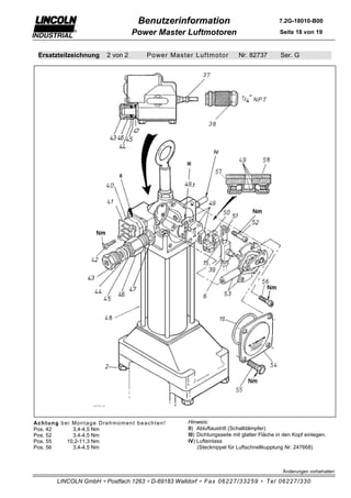 Benutzerinformation                                      7.2G-18010-B00

                                                   Power Master Luftmotoren                                    Seite 18 von 19


  Ersatzteilzeichnung                 2 von 2              Power Master Luf tmotor            Nr. 82737         Ser. G




Ac h t u n g b e i Mo n t a g e D r e h m o m e n t b e a c h t e n !   Hinweis:
Pos. 42            3,4-4,5 Nm                                           II) Abluftaustritt (Schalldämpfer)
Pos. 52            3,4-4,5 Nm                                           III) Dichtungsseite mit glatter Fläche in den Kopf einlegen.
Pos. 55         10,2-11,3 Nm                                            IV) Lufteinlass
Pos. 56            3,4-4,5 Nm                                                (Stecknippel für Luftschnellkupplung Nr. 247668)



                                                                                                                 Änderungen vorbehalten

            LINCOLN GmbH ∗ Postfach 1263 ∗ D-69183 Walldorf ∗ Fax 06227/33259 ∗ Tel 06227/330
 