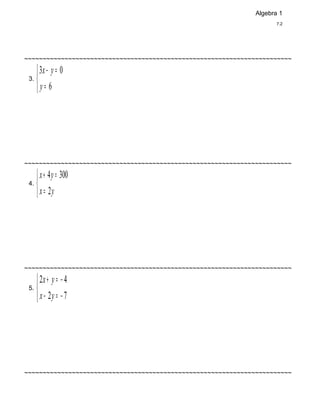 Algebra 1
                                                                      7.2




~~~~~~~~~~~~~~~~~~~~~~~~~~~~~~~~~~~~~~~~~~~~~~~~~~~~~~~~~~~~~~~~~~~~~~~~~

       3x − y = 0
 3.   
      y= 6




~~~~~~~~~~~~~~~~~~~~~~~~~~~~~~~~~~~~~~~~~~~~~~~~~~~~~~~~~~~~~~~~~~~~~~~~~

       x + 4 y = 300
 4.   
       x = 2y




~~~~~~~~~~~~~~~~~~~~~~~~~~~~~~~~~~~~~~~~~~~~~~~~~~~~~~~~~~~~~~~~~~~~~~~~~

       2x + y = − 4
 5.   
       x − 2y = − 7




~~~~~~~~~~~~~~~~~~~~~~~~~~~~~~~~~~~~~~~~~~~~~~~~~~~~~~~~~~~~~~~~~~~~~~~~~
 