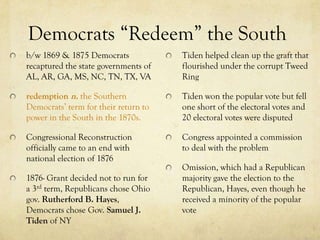 Democrats “Redeem” the South
b/w 1869 & 1875 Democrats             Tiden helped clean up the graft that
recaptured the state governments of   flourished under the corrupt Tweed
AL, AR, GA, MS, NC, TN, TX, VA        Ring

redemption n. the Southern            Tiden won the popular vote but fell
Democrats’ term for their return to   one short of the electoral votes and
power in the South in the 1870s.      20 electoral votes were disputed

Congressional Reconstruction          Congress appointed a commission
officially came to an end with        to deal with the problem
national election of 1876
                                      Omission, which had a Republican
1876- Grant decided not to run for    majority gave the election to the
a 3rd term, Republicans chose Ohio    Republican, Hayes, even though he
gov. Rutherford B. Hayes,             received a minority of the popular
Democrats chose Gov. Samuel J.        vote
Tiden of NY
 