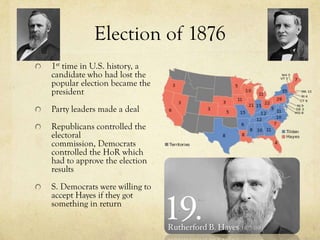 Election of 1876
1st time in U.S. history, a
candidate who had lost the
popular election became the
president
Party leaders made a deal
Republicans controlled the
electoral
commission, Democrats
controlled the HoR which
had to approve the election
results
S. Democrats were willing to
accept Hayes if they got
something in return
 