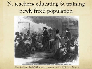 N. teachers- educating & training
     newly freed population




   Illus. in: Frank Leslie's illustrated newspaper, v. 23, 1866 Sept. 22, p. 5.
 