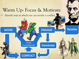 Warm Up- Focus & Motivate
Identify ways in which one can resolve a conflict.
 