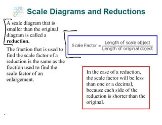 7.2 scale diagrams and reduction
