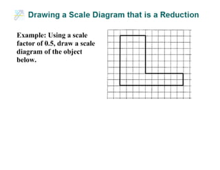 7.2 scale diagrams and reduction | PPT