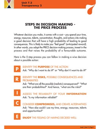 STEPS IN DECISION MAKING -
THE PRICE PROCESS
Whatever decision you make, it comes with a cost – you spend your time,
energy, resources, talents, concentration, thoughts, and actions into making
a good decision that will have a high probability of leading to good
consequences. This is likely to make you “feel good” (anticipated reward).
In other words, you adopt the PRICE decision-making process, invest in the
process and that raises the probability of a favourable outcome.
Here is the 5-step process you can follow in making a wise decision
about a possible action:
IDENTIFY THE PURPOSE OF THE ACTION
Ask: “Why do I want to do it?” or “Why don’t I want to do it?”
IDENTIFY THE RISKS, POSSIBLE CONSEQUENCES AND
PROBABILITIES
Ask: “What are all the possible (realistic) consequences?” “What
are their probabilities?” And hence, “what are the risks?”
ASSESS THE RELIABILITY OF YOUR INFORMATION
Ask: “Is my information reliable?”
CONSIDER COMPROMISES, AND CREATE ALTERNATIVES
Ask: “How else could I use my time, energy, resources, talents
and opportunities?”
ENJOY THE FEELING OF HAVING DECIDED WELL
Grade 7 | Unit 7.2 | Page 8
Unit 7.2
Transparency 2
 