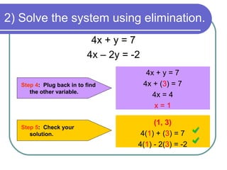 2) Solve the system using elimination.
                            4x + y = 7
                           4x – 2y = -2
                                           4x + y = 7
   Step 4: Plug back in to find           4x + (3) = 7
      the other variable.
                                             4x = 4
                                              x=1

                                           (1, 3)
   Step 5: Check your
      solution.                        4(1) + (3) = 7
                                      4(1) - 2(3) = -2
 
