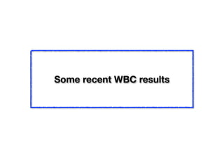 Some recent WBC results
 