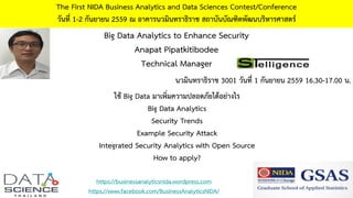 Big Data Analytics to Enhance Security
Anapat Pipatkitibodee
Technical Manager
The First NIDA Business Analytics and Data Sciences Contest/Conference
วันที่ 1-2 กันยายน 2559 ณ อาคารนวมินทราธิราช สถาบันบัณฑิตพัฒนบริหารศาสตร์
https://businessanalyticsnida.wordpress.com
https://www.facebook.com/BusinessAnalyticsNIDA/
ใช้ Big Data มาเพิ่มความปลอดภัยได้อย่างไร
Big Data Analytics
Security Trends
Example Security Attack
Integrated Security Analytics with Open Source
How to apply?
นวมินทราธิราช 3001 วันที่ 1 กันยายน 2559 16.30-17.00 น.
 