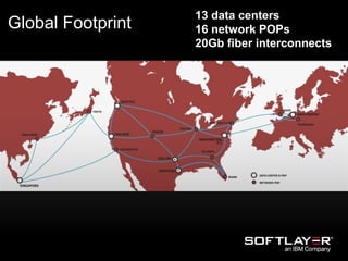 13 data centers
16 network POPs
20Gb fiber interconnects
Global Footprint
 