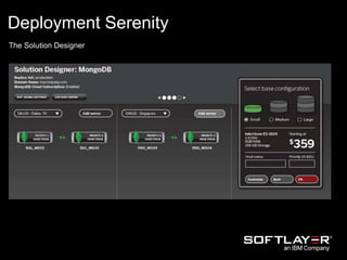The Solution Designer
Deployment Serenity
 