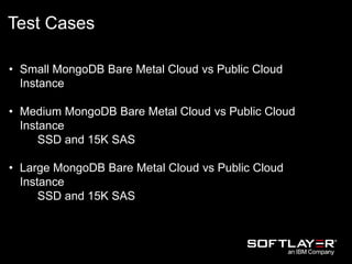 Test Cases
• Small MongoDB Bare Metal Cloud vs Public Cloud
Instance
• Medium MongoDB Bare Metal Cloud vs Public Cloud
Instance
SSD and 15K SAS
• Large MongoDB Bare Metal Cloud vs Public Cloud
Instance
SSD and 15K SAS
 