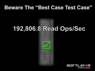 Beware The “Best Case Test Case”
1 8 5 8 1 7 . 6
1 9 0 5 2 5 . 4
1 8 7 8 8 2 . 2
1 9 1 1 0 1 . 8
1 8 4 4 0 8 . 8
1 8 8 1 3 5 . 4
1 8 7 0 8 0 . 6
1 8 6 3 4 3 . 4
1 9 1 8 9 9 . 6
1 8 7 7 3 6 . 6
1 8 8 9 7 8 . 8
1 8 7 4 4 0
1 8 6 9 5 0 . 4
1 8 7 6 2 3
1 8 7 7 8 3 . 8
1 8 7 7 7 5 . 8
1 9 2 8 0 6 . 8
1 8 6 6 4 3 . 2

 