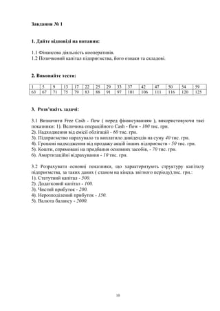 10
Завдання № 1
1. Дайте відповіді на питання:
1.1 Фінансова діяльність кооперативів.
1.2 Позичковий капітал підприємства, його ознаки та складові.
2. Виконайте тести:
1 5 9 13 17 22 25 29 33 37 42 47 50 54 59
63 67 71 75 79 83 88 91 97 101 106 111 116 120 125
3. Розв’яжіть задачі:
3.1 Визначити Free Cash - flow ( перед фінансуванням ), використовуючи такі
показники: 1). Величина операційного Cash - flow - 100 тис. грн.
2). Надходження від емісії облігацій - 60 тис. грн.
3). Підприємство нарахувало та виплатило дивідендів на суму 40 тис. грн.
4). Грошові надходження від продажу акцій інших підприємств - 50 тис. грн.
5). Кошти, спрямовані на придбання основних засобів, - 70 тис. грн.
6). Амортизаційні відрахування - 10 тис. грн.
3.2 Розрахувати основні показники, що характеризують структуру капіталу
підприємства, за таких даних ( станом на кінець звітного періоду),тис. грн.:
1). Статутний капітал - 500.
2). Додатковий капітал - 100.
3). Чистий прибуток - 200.
4). Нерозподілений прибуток - 150.
5). Валюта балансу - 2000.
 