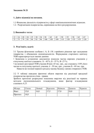 30
Завдання № 21
1. Дайте відповіді на питання.
1.1 Фінансова діяльність підприємств у сфері зовнішньоекономічних відносин.
1.2. Реорганізація підприємства, спрямована на його розукрупнення.
2. Виконайте тести:
12 16 20 24 25 30 34 38 42 45 50 55 58 62 67
72 75 79 83 88 92 96 100 105 109 115 120 122 125 128
3. Розв’яжіть задачі:
3.1 Трьома фізичними особами ( А, Б і В ) прийнято рішення про заснування
товариства з обмеженою відповідальністю. Формування стартового капіталу
ТОВ характеризується такими даними:
• Зазначена в установчих документах відносна частка окремих учасників у
статутному капіталі становить: А - 40 %; Б - 35 %; В -25 %;
• на момент реєстрації ТОВ учасник В вніс 44 тис. грн., що становить 110% його
частки в статутному капіталі; учасник А - 50 тис. грн., учасник Б - 60 тис. грн.
Навести всі позиції першого розділу пасиву балансу заново створеного ТОВ.
3.2 У таблиці наведено фактичні обсяги виручки від реалізації продукції
підприємства протягом січня - травня.
Зробити прогнозні розрахунки показника виручки від реалізації на червень
методом експоненціального згладжування, якщо фактор згладжування
становить 0,25.
Місяць Січень Лютий Березень Квітень Травень Червень
Факт 15,0 16,0 17,5 17,0 18,0
Прогноз 14,0
 