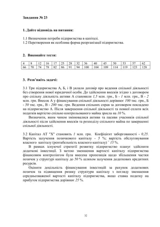 32
Завдання № 23
1. Дайте відповідь на питання:
1.1 Визначення потреби підприємства в капіталі.
1.2 Перетворення як особлива форма реорганізації підприємства.
2. Виконайте тести:
4 8 12 16 17 25 28 32 36 40 45 50 53 57 62
66 70 74 78 82 86 91 94 100 104 109 114 119 123 128
3. Розв’яжіть задачі:
3.1 Три підприємства А, Б, і В уклали договір про ведення спільної діяльності
без створення нової юридичної особи. До здійснення внесків згідно з договором
про спільну діяльність активи А становили 1,5 млн. грн., Б - 1 млн. грн., В - 2
млн. грн. Внесок А у фінансування спільної діяльності дорівнює 100 тис. грн., Б
- 50 тис. грн., В - 200 тис. грн. Ведення спільних справ за договором покладено
на підприємство А. Після завершення спільної діяльності та повної сплати всіх
податків вартістю спільно контрольованого майна зросла на 10 %.
Визначити, яким чином змінювалися активи та пасиви учасників спільної
діяльності після здійснення внесків та розподілу спільного майна по завершенні
спільної діяльності.
3.2 Капітал AT "X" становить 1 млн. грн. Коефіцієнт заборгованості - 0,25.
Вартість залучення позичкового капіталу - 5 %; вартість обслуговування
власного капіталу (рентабельність власного капіталу) =
15 %.
В рамках існуючої стратегії розвитку підприємство планує здійснити
додаткові інвестиції. З метою зменшення вартості капіталу підприємства
фінансовим контролінгом була внесена пропозиція щодо збільшення частки
позичок у структурі капіталу до 50 % шляхом залучення додаткових кредитних
ресурсів.
Оцінити доцільність фінансування інвестицій за рахунок додаткових
позичок та підвищення ризику структури капіталу з погляду зменшення
середньозваженої вартості капіталу підприємства, якщо ставка податку на
прибуток підприємства дорівнює 25 %.
 
