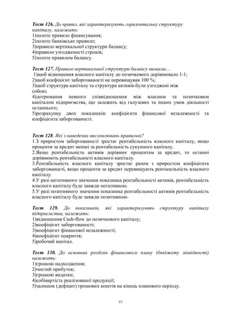 57
Тест 126. До правил, які характеризують горизонтальну структуру
капіталу, належать:
1)золоте правило фінансування;
2)золоте банківське правило;
3)правило вертикальної структури балансу;
4)правило узгодженості строків;
5)золоте правилом балансу.
Тест 127. Правило вертикальної структури балансу вимагає...
1)щоб відношення власного капіталу до позичкового дорівнювало 1:1;
2)щоб коефіцієнт заборгованості не перевищував 100 %;
3)щоб структура капіталу та структура активів були узгоджені між
собою;
4)дотримання певного співвідношення між власним та позичковим
капіталом підприємства, що залежить від галузевих та інших умов діяльності
останнього;
5)розрахунку двох показників: коефіцієнта фінансової незалежності та
коефіцієнта заборгованості.
Тест 128. Які з наведених висловлювань правильні?
1.З приростом заборгованості зростає рентабельність власного капіталу, якщо
проценти за кредит менші за рентабельність сукупного капіталу.
2.Якщо рентабельність активів дорівнює процентам за кредит, то останні
дорівнюють рентабельності власного капіталу.
3.Рентабельність власного капіталу зростає разом з приростом коефіцієнта
заборгованості, якщо проценти за кредит перевищують рентаоельність власного
капіталу.
4.У разі негативного значення показника рентабельності активів, рентабельність
власного капіталу буде завжди негативною.
5.У разі позитивного значення показника рентабельності активів рентабельність
власного капіталу буде завжди позитивною.
Тест 129. До показників, які характеризують структуру капіталу
підприємства, належать:
1)відношення Cash-flow до позичкового капіталу;
2)коефіцієнт заборгованості;
3)коефіцієнт фінансової незалежності;
4)коефіцієнт покриття;
5)робочий капітал.
Тест 130. До основних розділів фінансового плану (бюджету ліквідності)
належать:
1)грошові надходження;
2)чистий прибуток;
3)грошові видатки;
4)собівартість реалізованої продукції;
5)залишок (дефіцит) грошових коштів на кінець планового періоду.
 