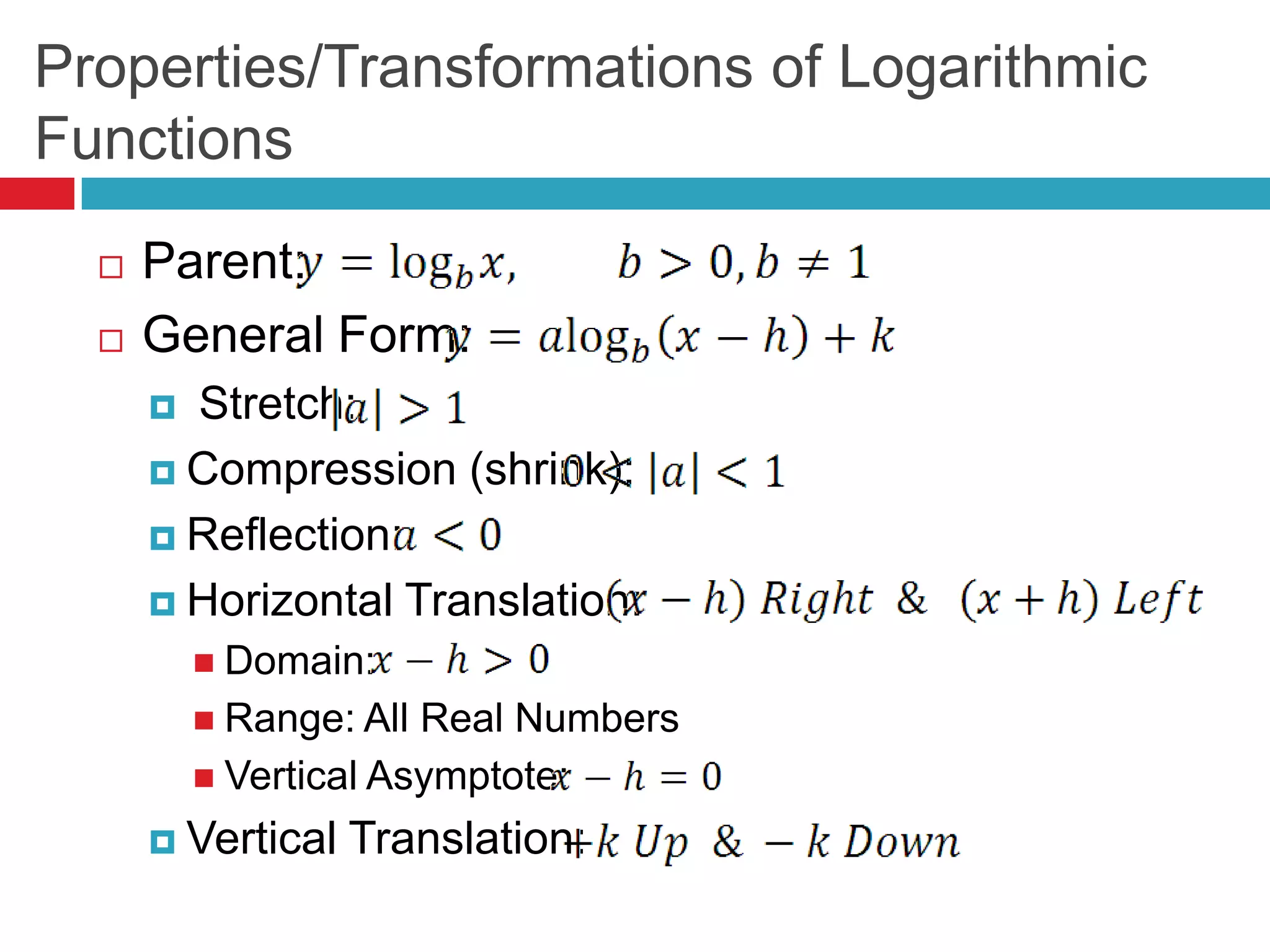 Properties/Transformations of Logarithmic
Functions
     Parent:
     General Form:
       Stretch:
       Compression (shrink):

       Reflection:

       Horizontal Translation:
           Domain:
           Range: All Real Numbers
           Vertical Asymptote:

       Vertical   Translation:
 